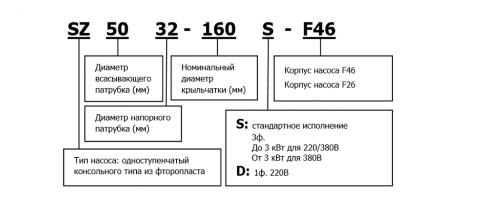 маркировка последняя.png маркировка последняя.png